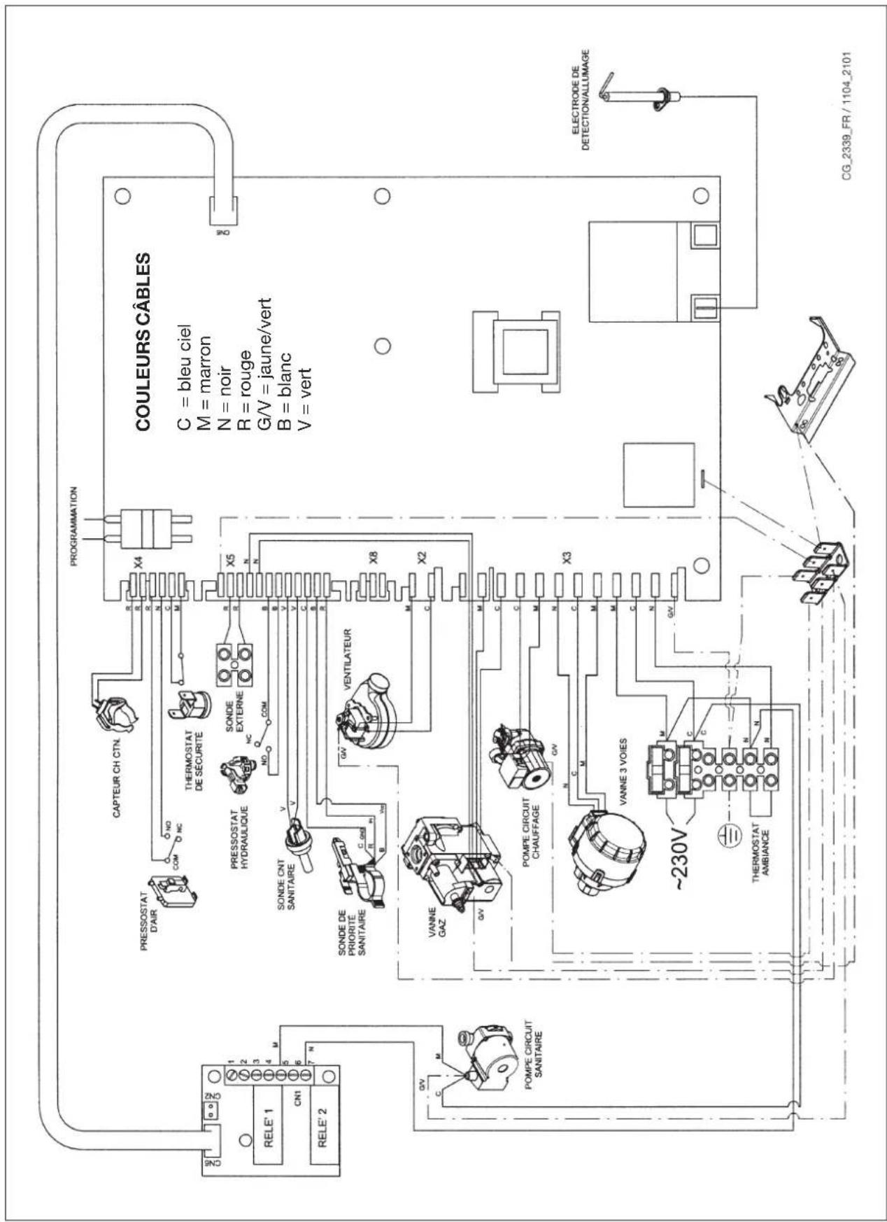 DE DIETRICH MS 24 BIC - SCHÉMA DE CÂBLAGE ÉLECTRIQUE - 1