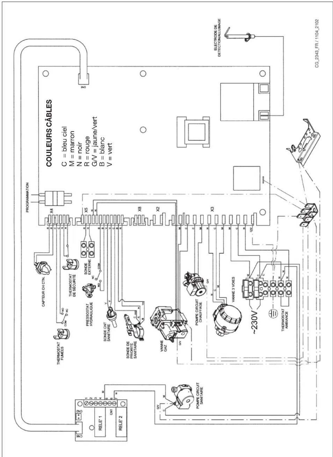 DE DIETRICH MS 24 BIC - SCHÉMA DE CÂBLAGE ÉLECTRIQUE - 2