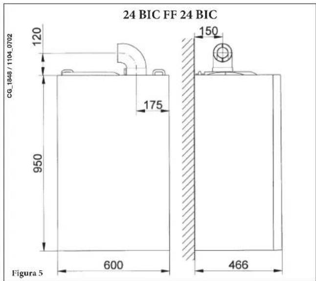 DE DIETRICH MS 24 BIC - DIMENSIUNILE CENTRALEI TERMICE - 1