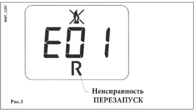 DE DIETRICH MS 24 BIC - СИСТЕМА БЕЗОПАСНОСТИ: ИНДИКАТОРЫ И СРАБАТЫВАНИЕ - 1