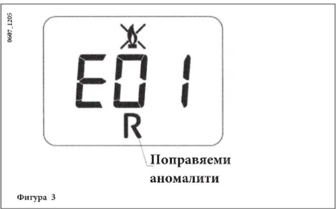 DE DIETRICH MS 24 BIC - АЛАРМЕНИ СИГНАЛИ-ЗАДЕЙСТВАНЕ НА УСТРОЙСТВАТА ЗА ЗАЩИТА - 1