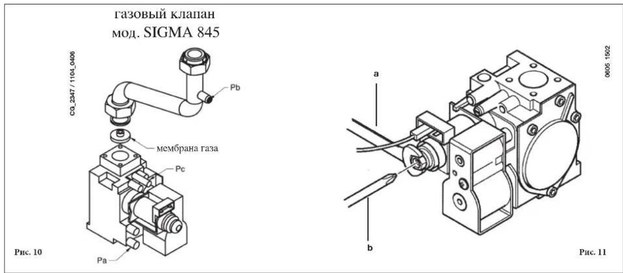 DE DIETRICH MS 24 BIC - В3) Заключительные проверки - 1