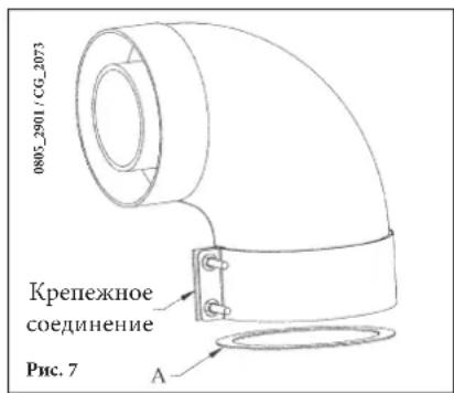 DE DIETRICH MS 24 BIC - Модель 24 BIC FF - 2