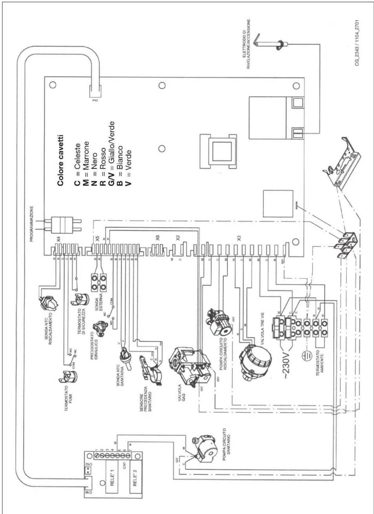 DE DIETRICH MS 24 BIC - SVUOTAMENTO BOLLITORE - 1
