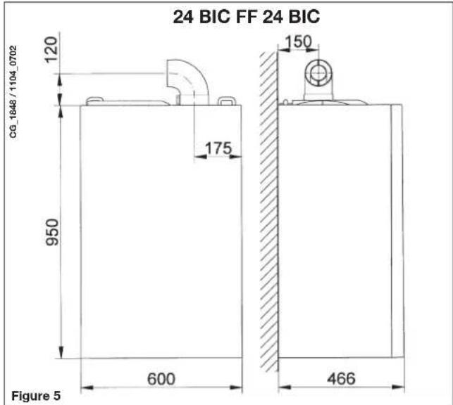 DE DIETRICH MS 24 BIC - DIMENSIONS DE LA CHAUDIÈRE - 1