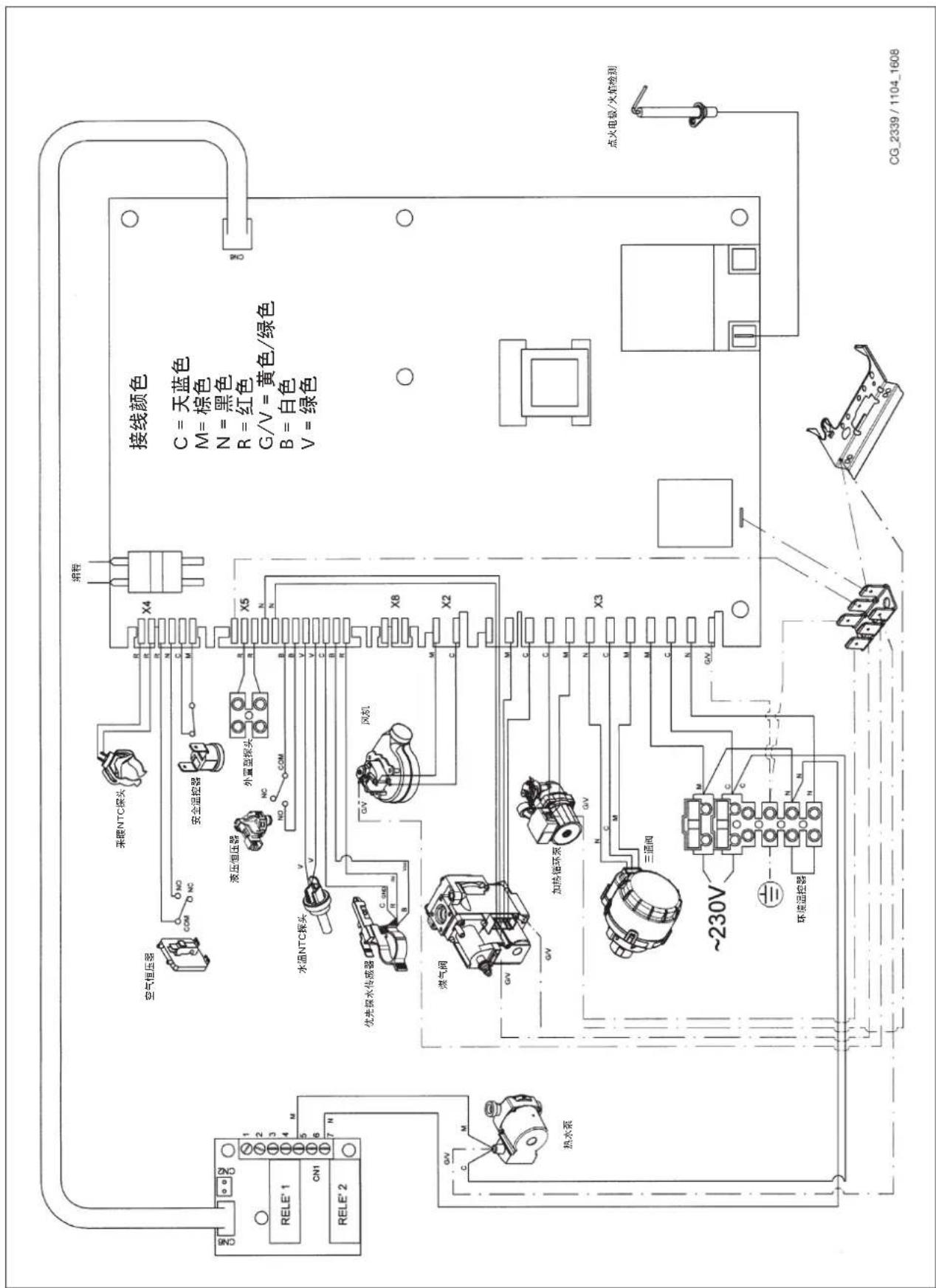 DE DIETRICH MS 24 BIC - 连接器的连接图 - 1