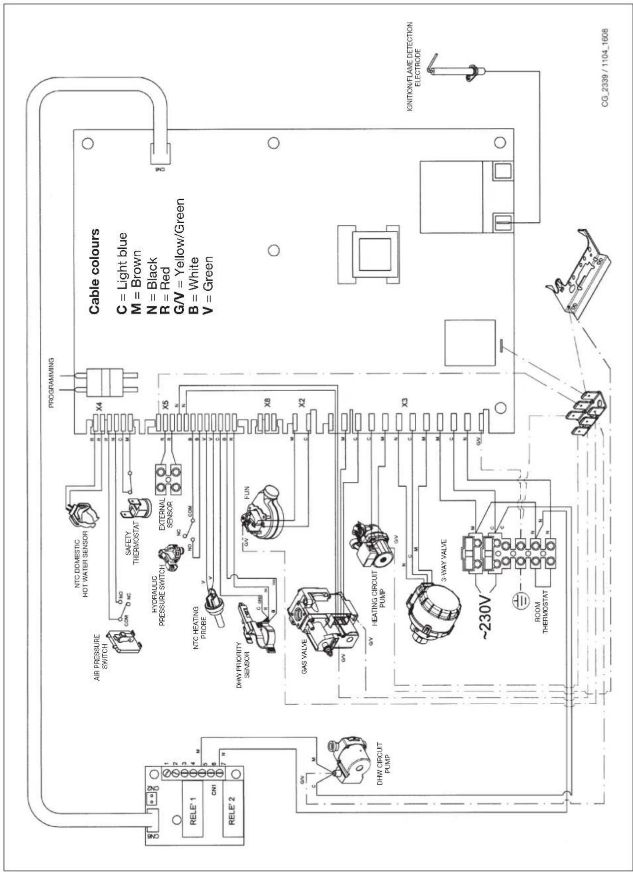 DE DIETRICH MS 24 BIC - WIRING DIAGRAM - 1