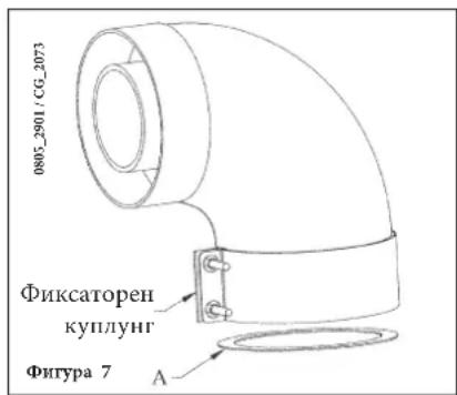 DE DIETRICH MS 24 BIC - ВНИМАНИЕ - 2
