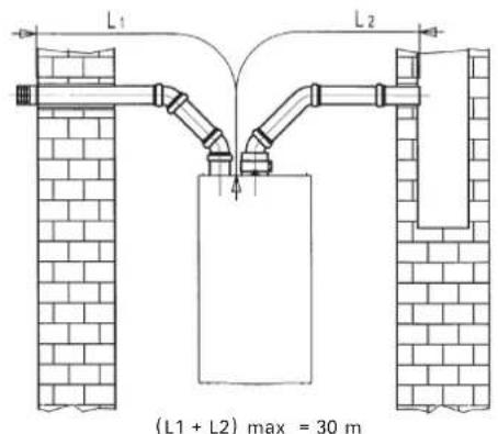 DE DIETRICH MS 24 BIC - ОПУСТОШЕНИЕ БОЙЛЕРА - 1