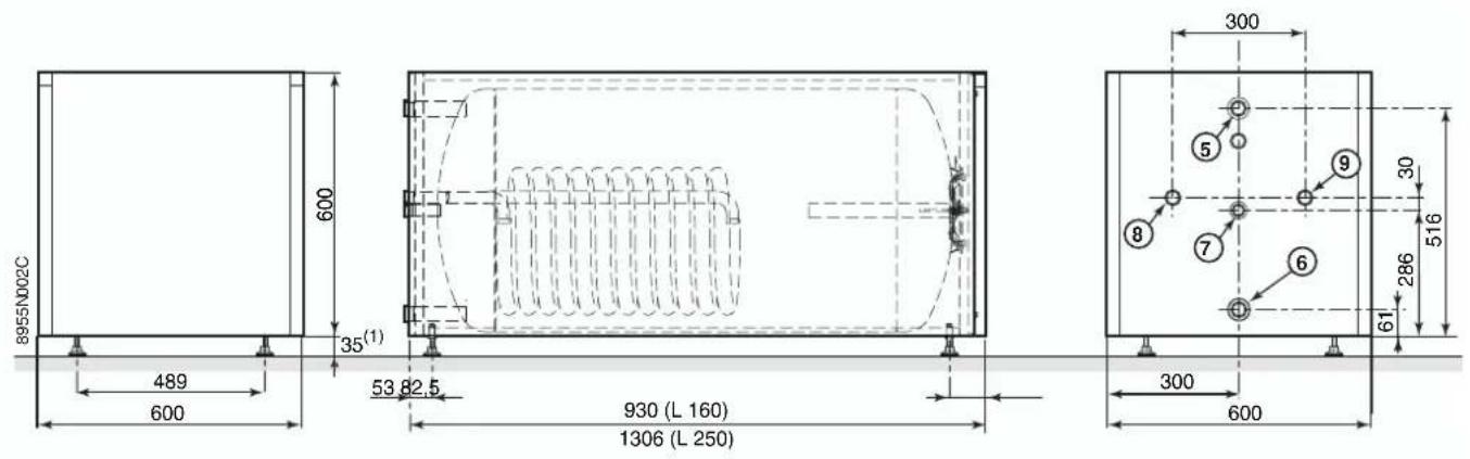 DE DIETRICH L 160 - Colisage - 1