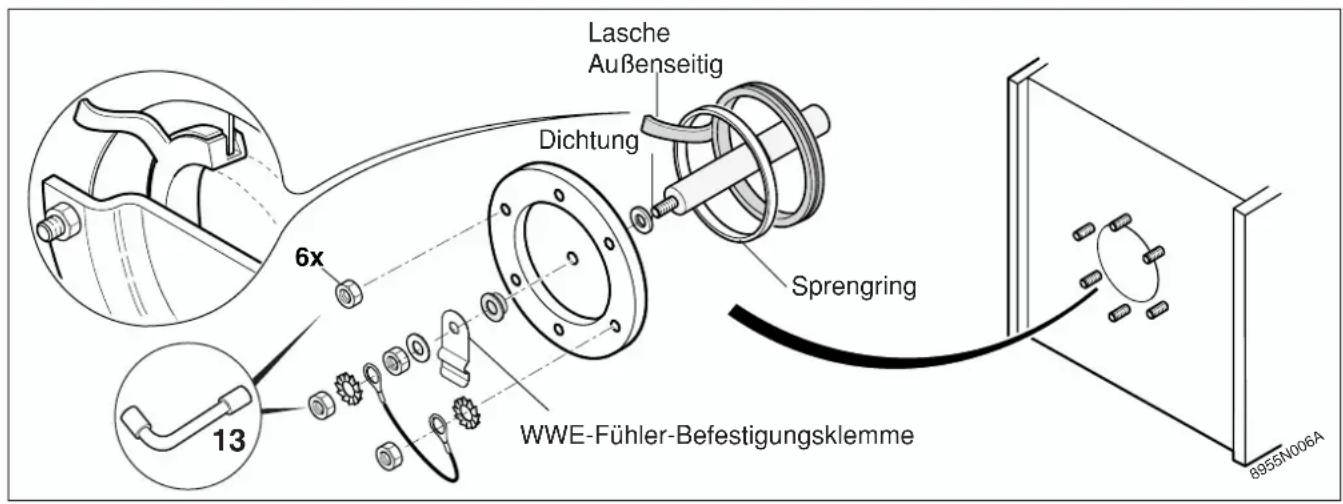 DE DIETRICH L 160 - Entkalkung oder Auswechseln der Magnesiumanode - 2