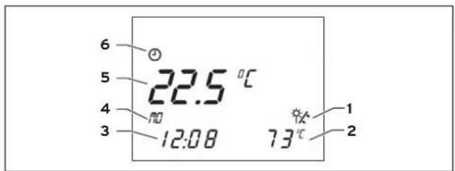 VAILLANT AuroSTEP plus 2.350 P - Display hoofdbedieningsniveau - 1