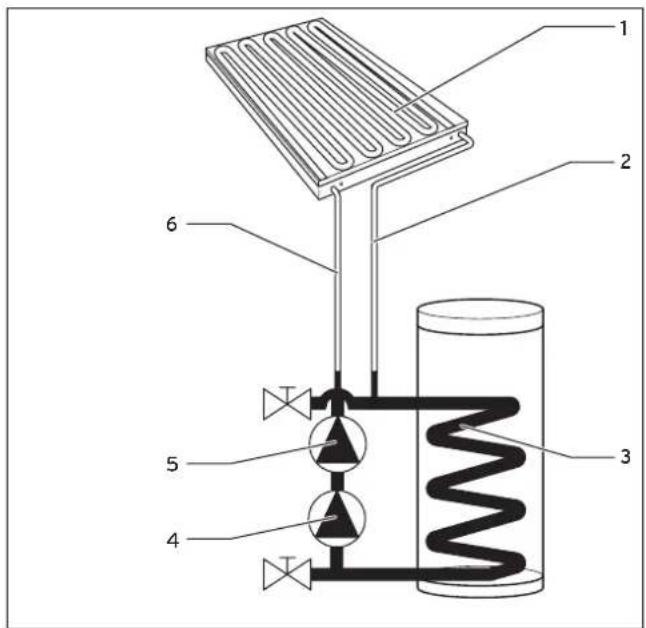 VAILLANT AuroSTEP plus 2.350 P - Funktionsprinzip - 1