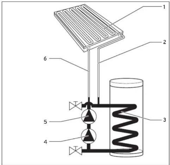 VAILLANT AuroSTEP plus 2.350 P - Principe de fonctionnement - 1