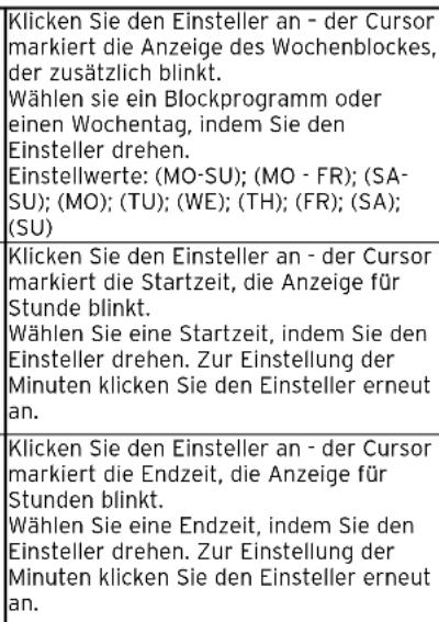 VAILLANT AuroSTEP plus 2.250 - Programmierebene - 2