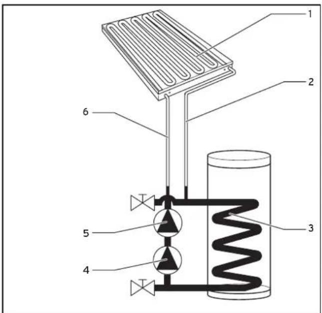 VAILLANT AuroSTEP plus 2.250 - Principe de fonctionnement - 1