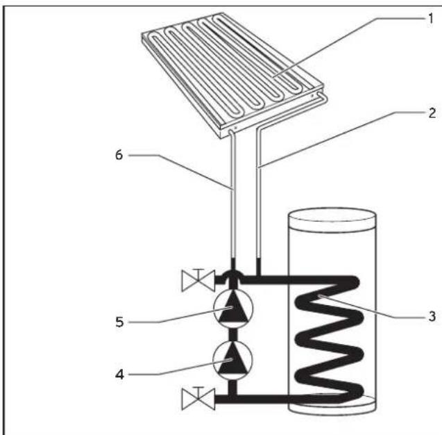 VAILLANT AuroSTEP plus 1.150 M - Funktionsprinzip - 1