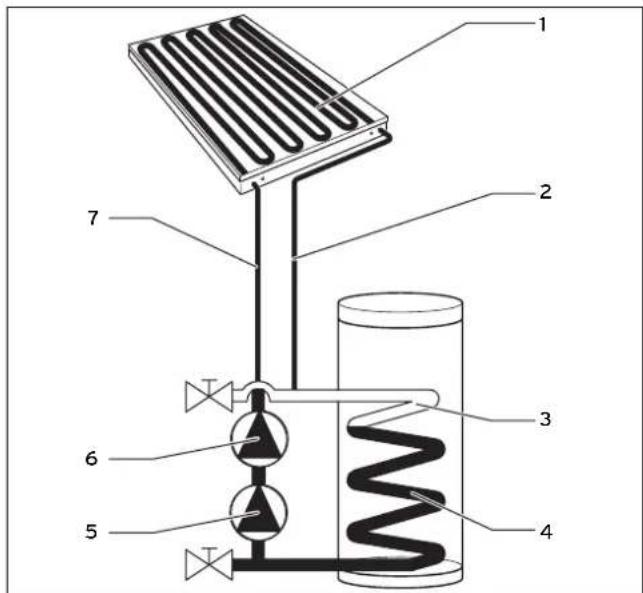 VAILLANT AuroSTEP plus 1.150 M - Legenda - 1