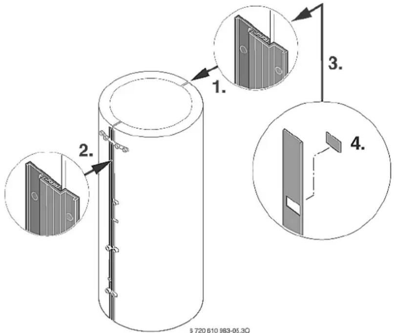 Junkers SP 750 - Installation et assemblage - 1