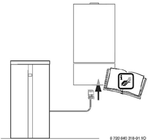 Junkers SP 750 - Elektrische aansluiting 2.4 Raccordement électrique - 3