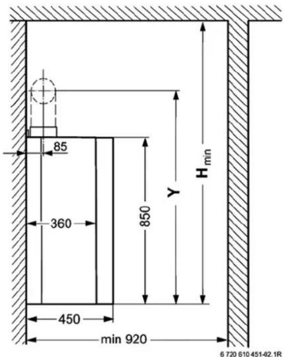 Junkers ST 160 ES - Minimumafstanden 5.3 Distances minimales - 1