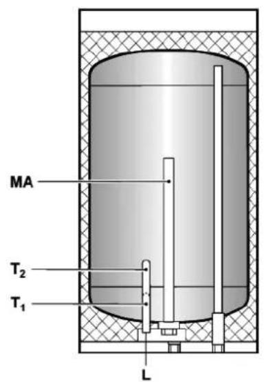 Junkers ST 160 ES - 3