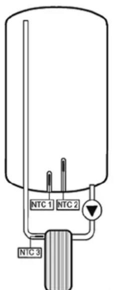 Junkers ST 160 ES - DONNEES TECHNIQUES - 1