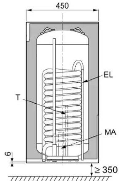 Junkers ST 1601E - AANSLUITINGEN EN AFMETINGEN 1. RACCORDEMENTS ET DIMENSIONS - 2