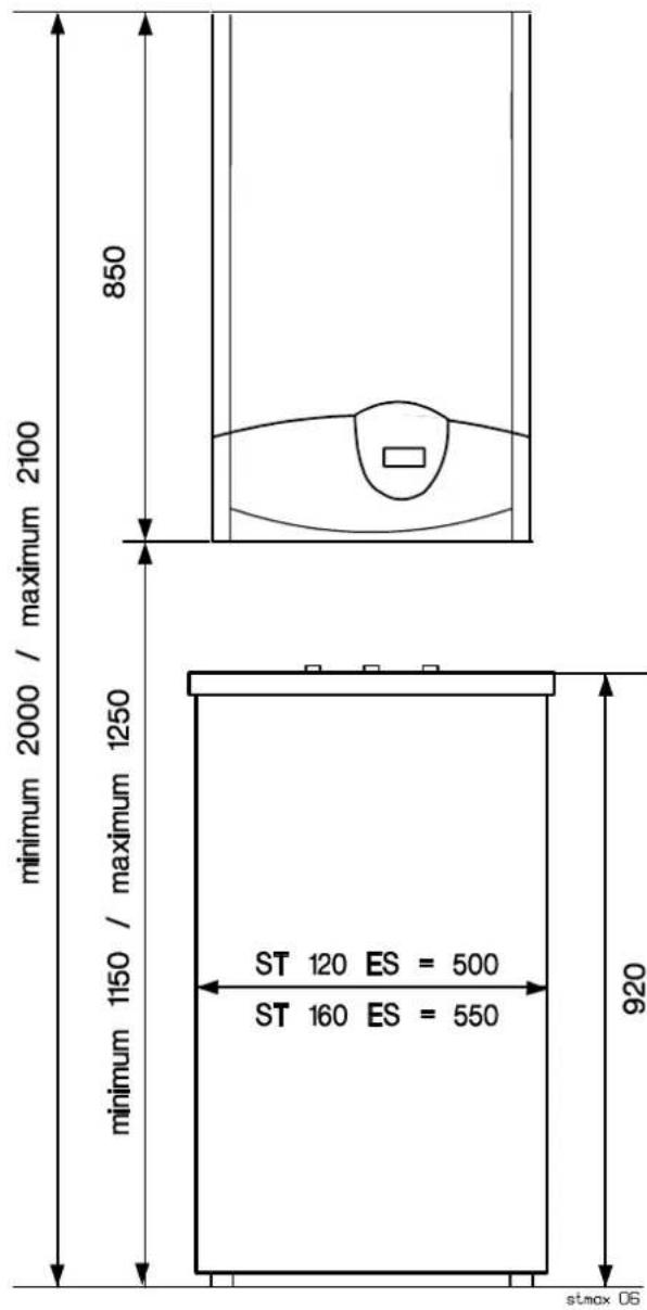 Junkers ST 120 ES - Bestanddelen 6.2 Composition - 2
