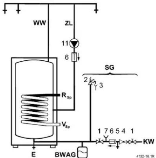 Junkers SK 3003 ZB - Boucle - 1