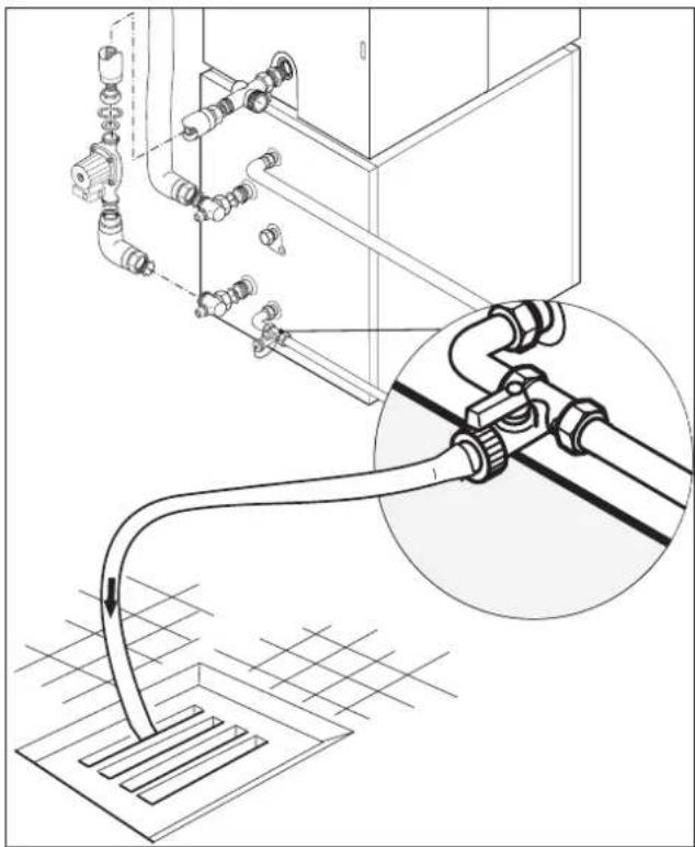 VAILLANT VIH H 200 - Formation de l'utilisateur - 2