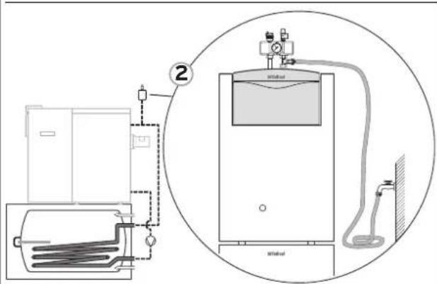 VAILLANT VIH H 150 - Remarque! - 2