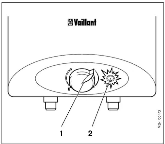 VAILLANT VEN 55 O classic - Fig. 4.6: Légerde - 2