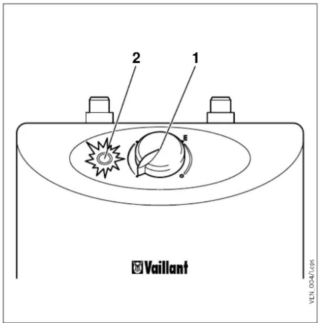 VAILLANT VEN 55 O classic - Fig. 4.6: Légerde - 1