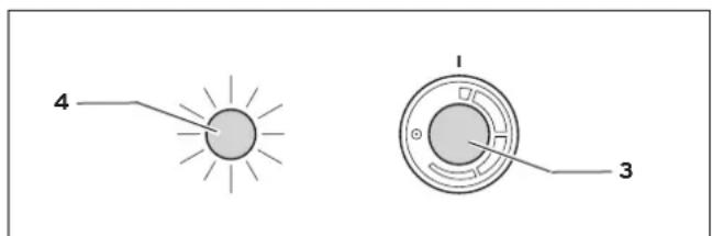 VAILLANT VEK 5 L - Mise en marche - 1