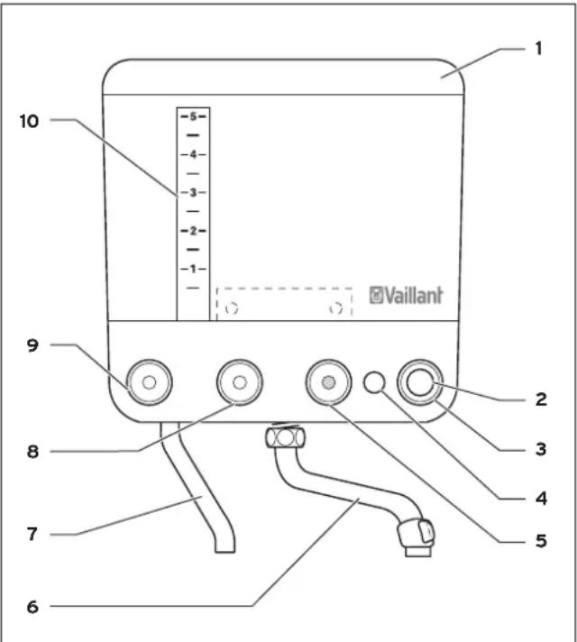 VAILLANT VEK 5 L - Bediening - 1