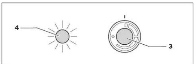 VAILLANT VEK 5 L - Einschalten - 1