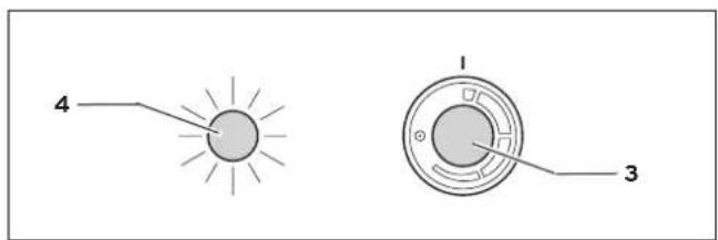 VAILLANT VEK 5 L - Inschakelen - 1
