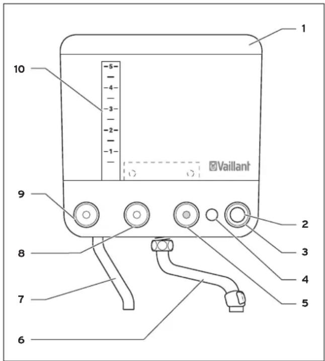VAILLANT VEK 5 L - Utilisation - 1
