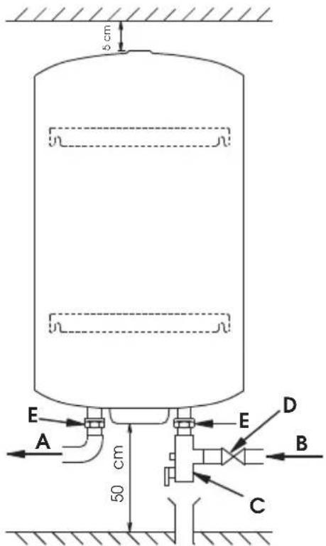 Ariston Thermo THERserie - 2.2.b. VERT Vertical wall-fitted model - 1
