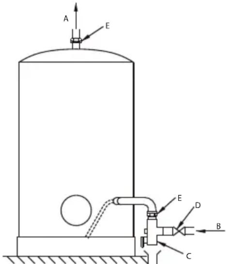 Ariston Thermo THERserie - 2.2.d. STAB models on base structures - 2