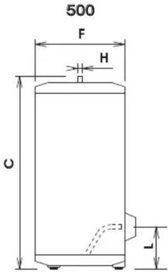 Ariston Thermo THERserie - 3