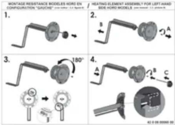 Ariston Thermo THERserie - Version mit am HORDroit-Schutzelement befindlichen Eingangs- und Ausgangsrohren. - 2