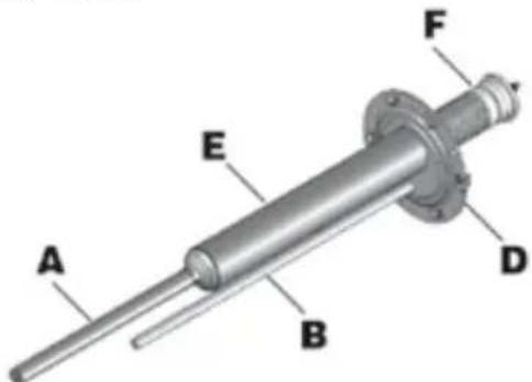 Ariston Thermo THERserie - Gamme stéatite (STEA) - 1
