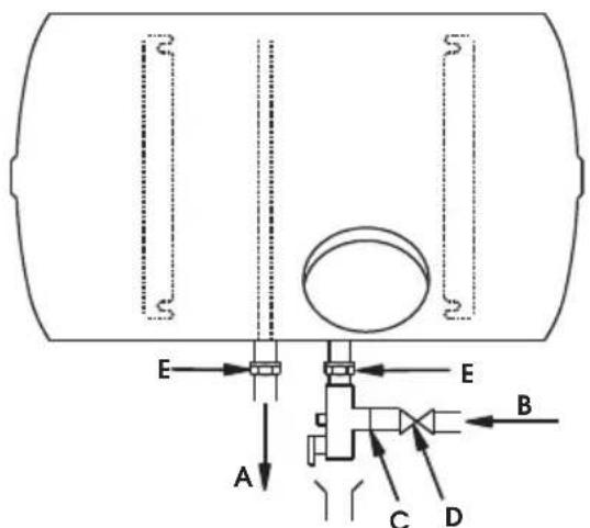 Ariston Thermo PROfessional TECH - HORBas HORB version with water inlet and outlet pipes on the bodywork ring nut - 1