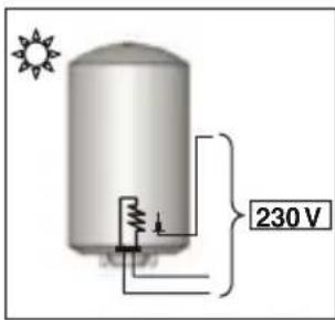 Ariston Thermo PROfessional TECH - Permanente voeding - 1