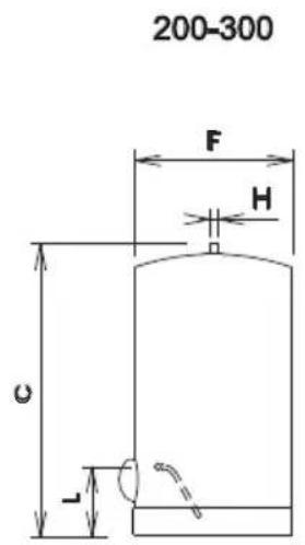 Ariston Thermo PROfessional TECH - 2