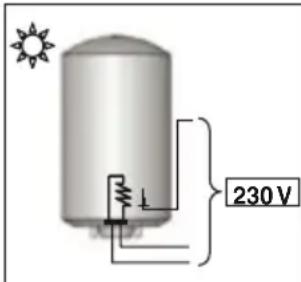 Ariston Thermo PROfessional TECH - ZUR BEACHTUNG: - 2
