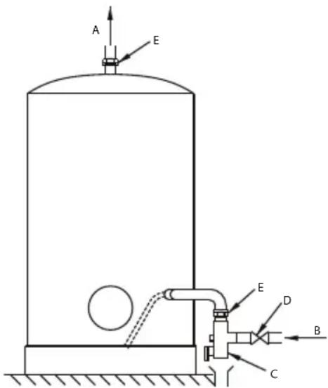 Ariston Thermo PROfessional TECH - 2.2.d. Modellen op voetstuk STAB - 2