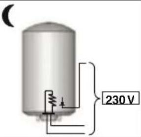Ariston Thermo PROfessional TECH - Permanente voeding - 2